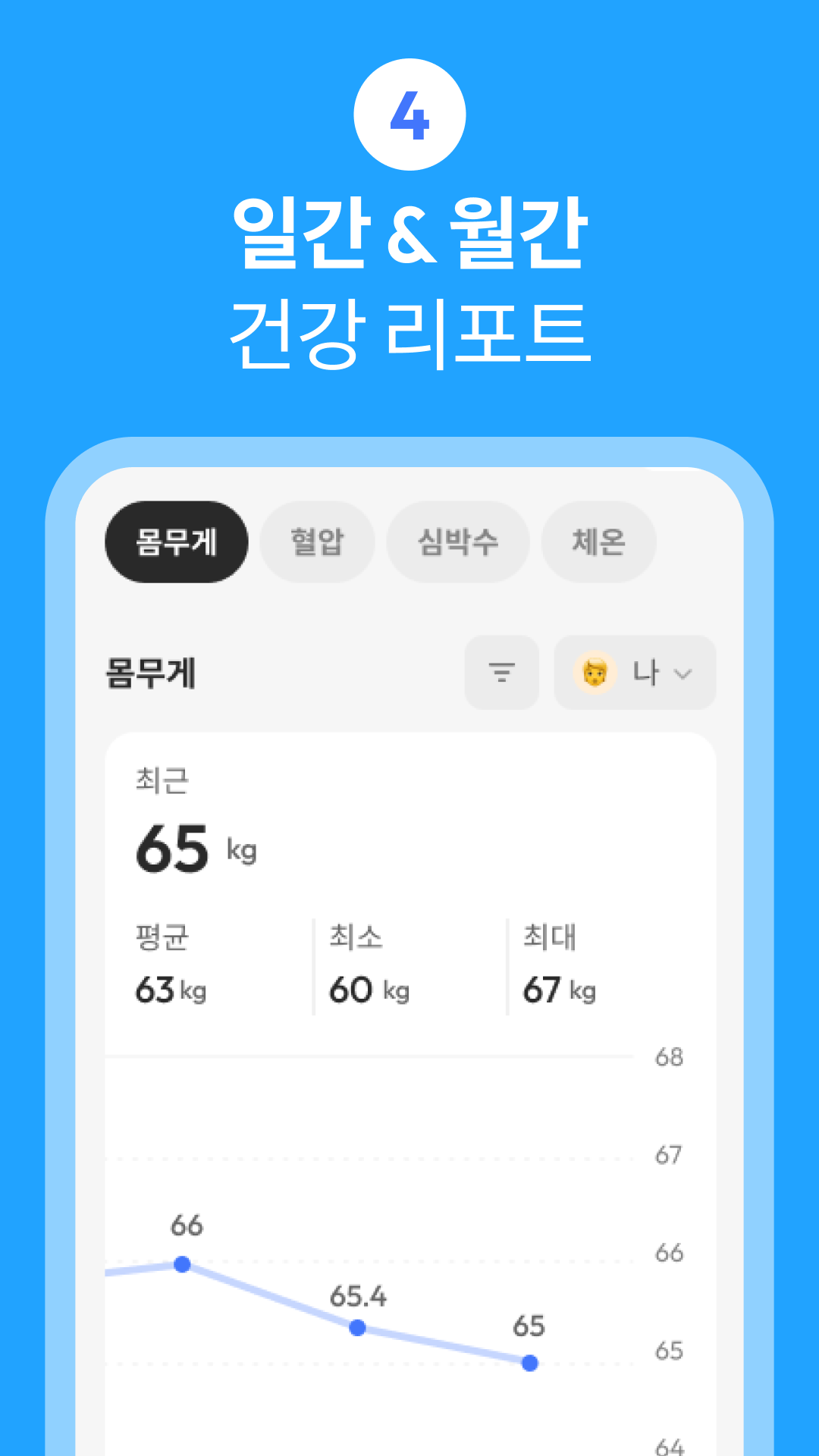 Pillo app screenshot 5